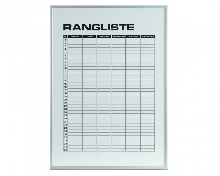 Rangliste